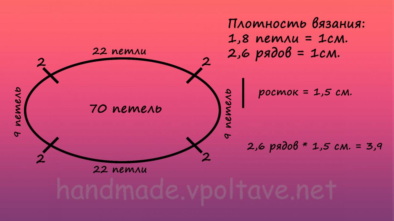 В’язаний світшот реглан для хлопчика  схема