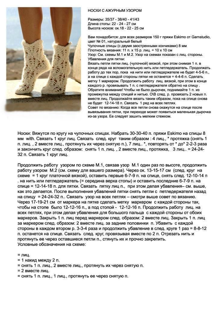 Опис і схема ажурних вязаних шкарпеток