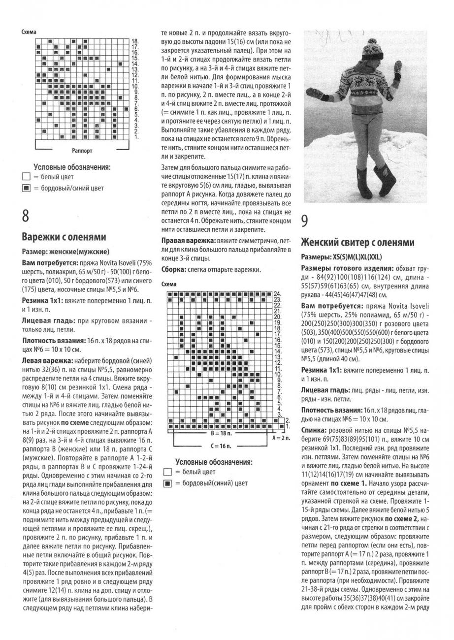 схема і опис комплекту з оленями "Він і вона"