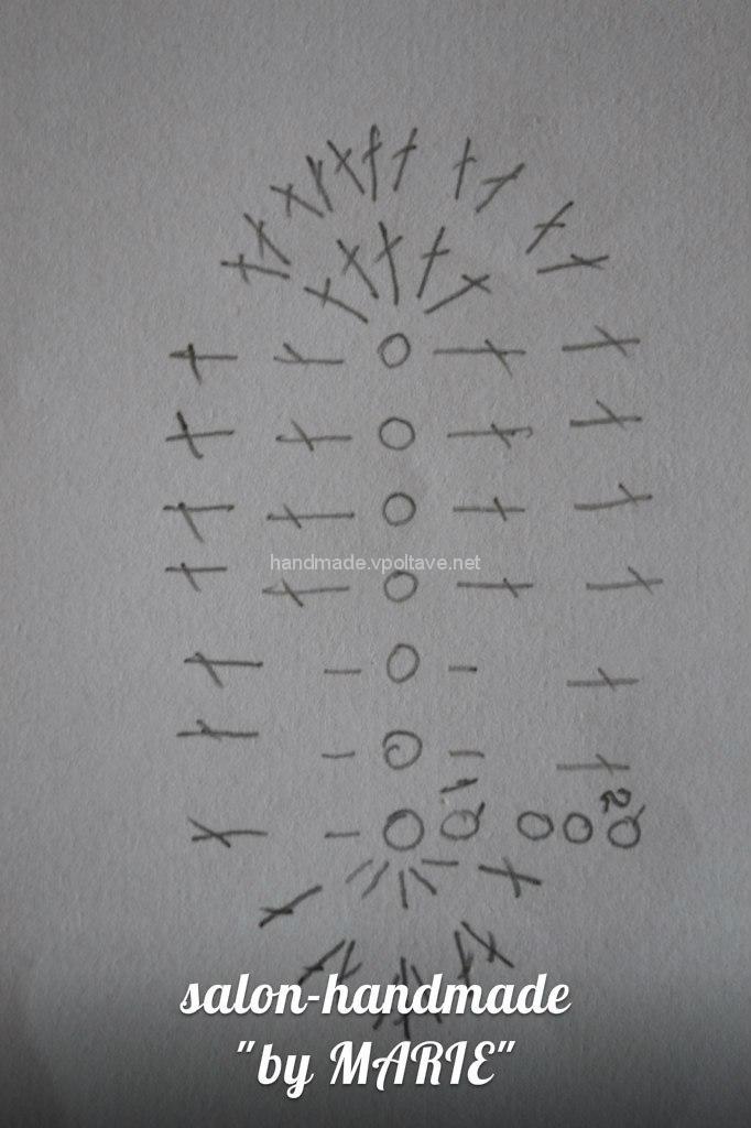 Білі пухнасті пінетки для новонародженого