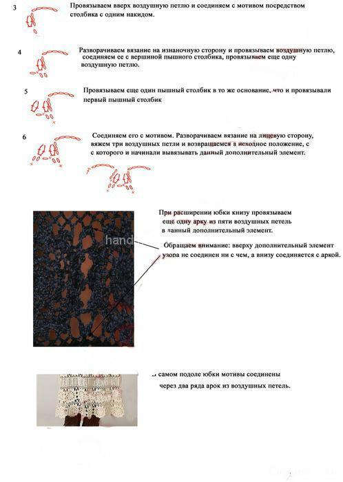 схема і опис плаття до підлоги з мотивів