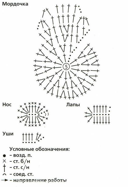 Опис і схема для рукавичок для закоханих з оленем