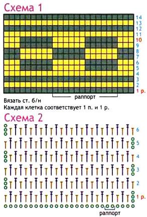 Пуловер із жакардовою смугою